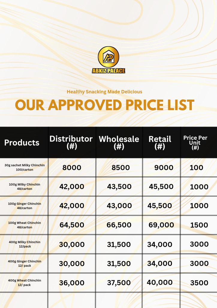 Approved price list at Abkizpalace
